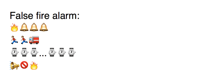false fire alarm