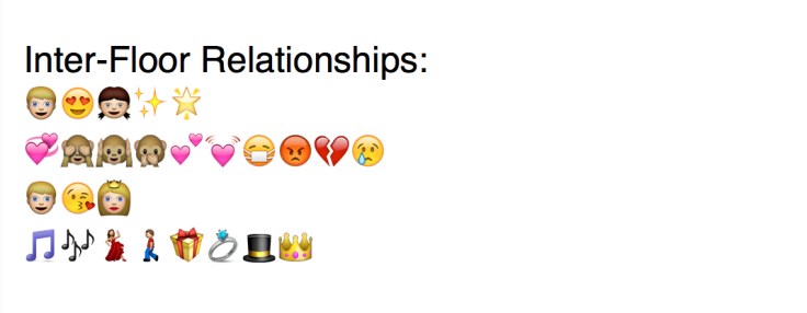 interfloorrelationships