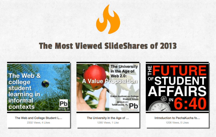 SlideShare2013Review4