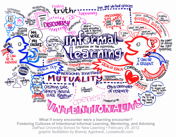 DePaul_Informal_Learning_022912