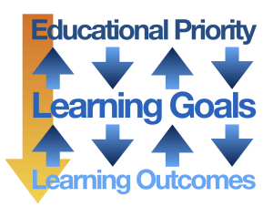 reciprocal-process-001-e1482184659766