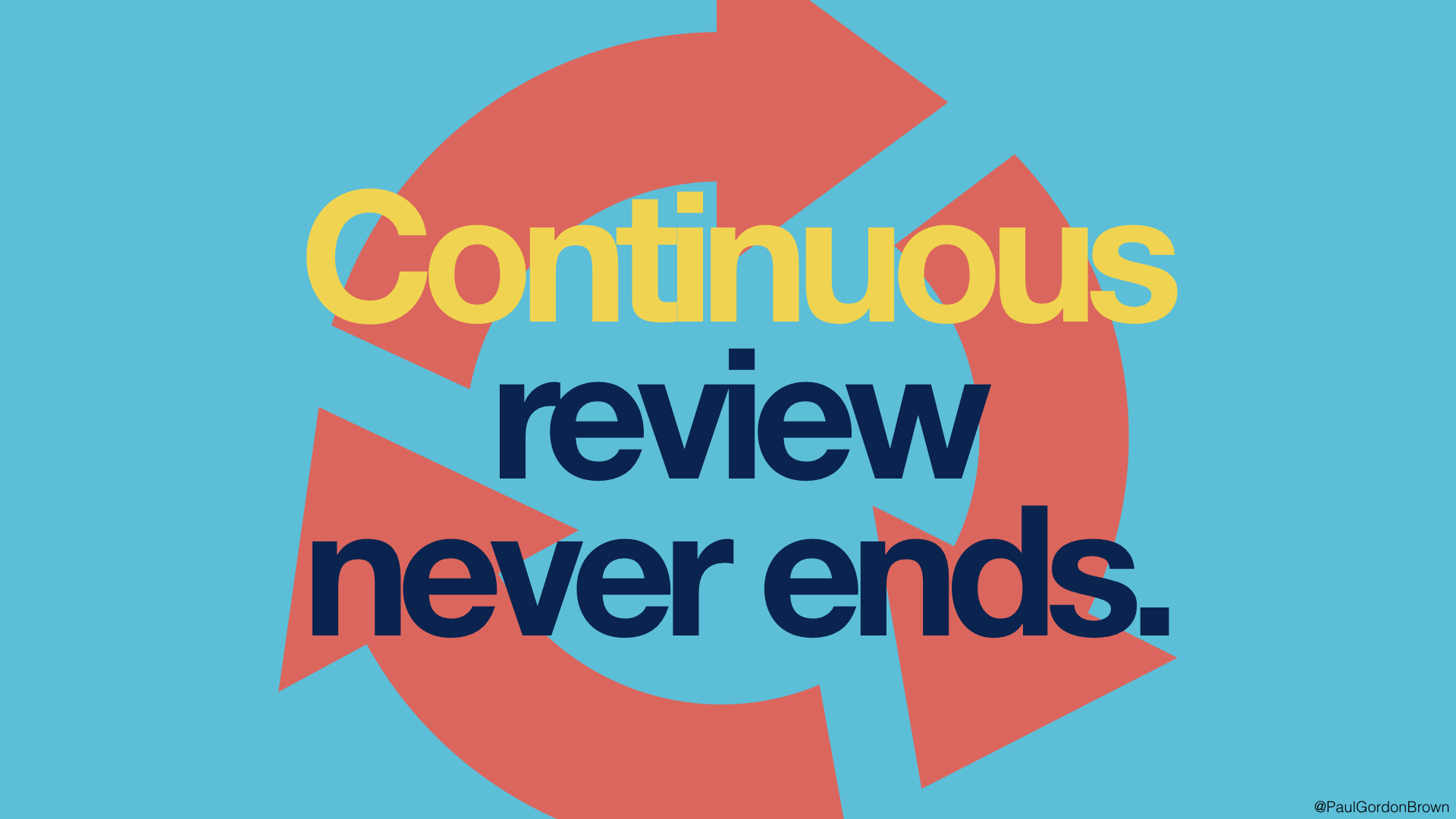 Curricular reminders.011